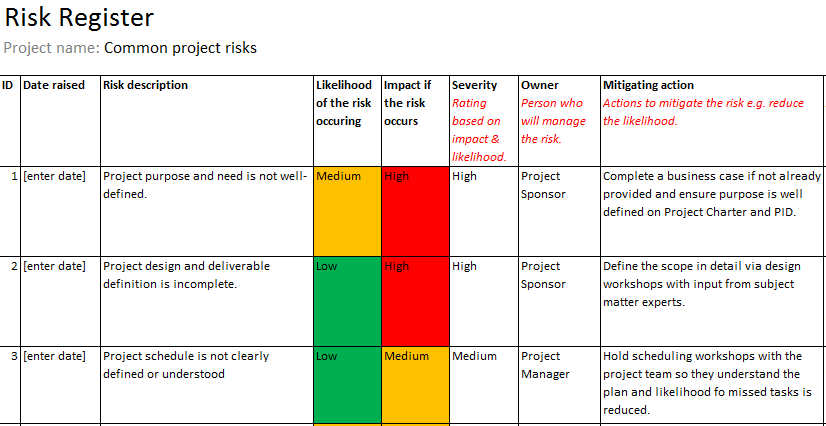 Critical Risk Register
